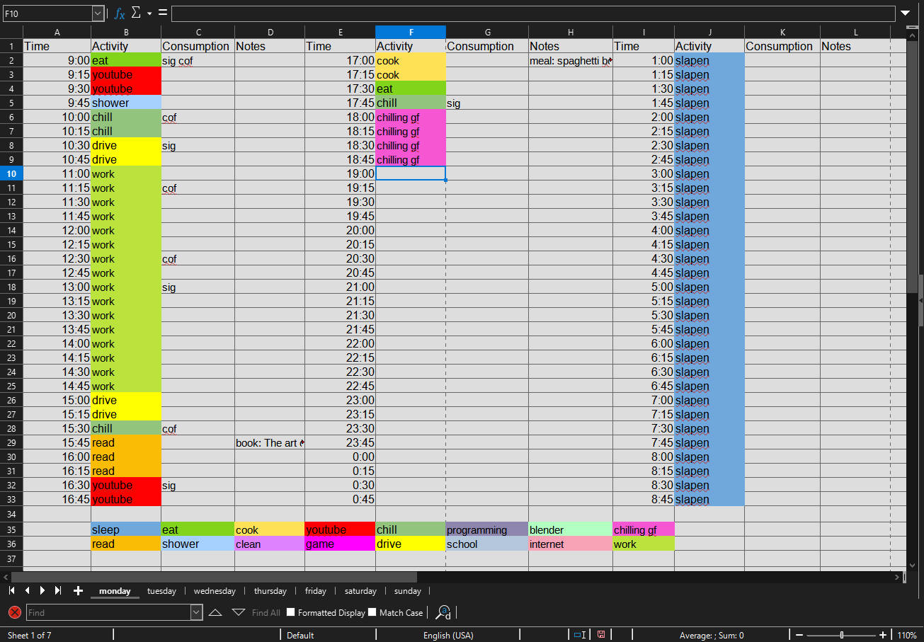 A libreOffice spreadsheet for time tracking